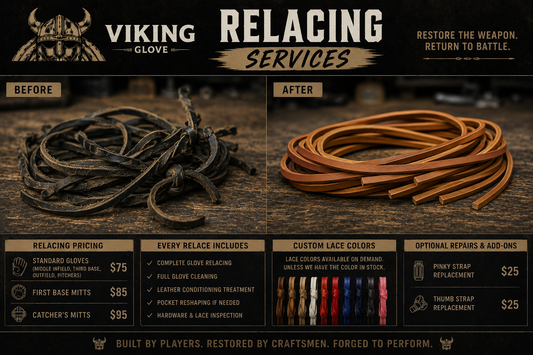 Relacing